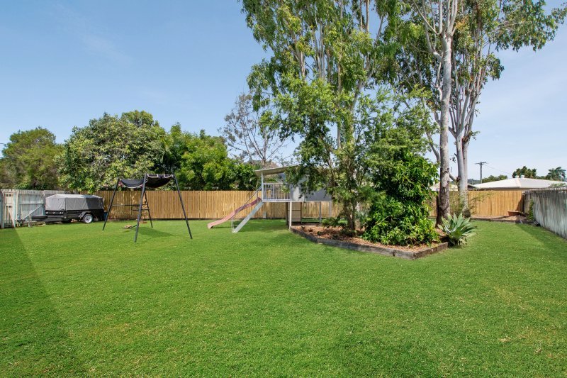 Real Estate in Rasmussen