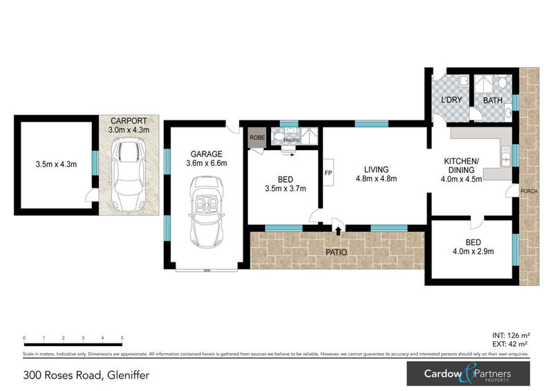 Real Estate in Bellingen