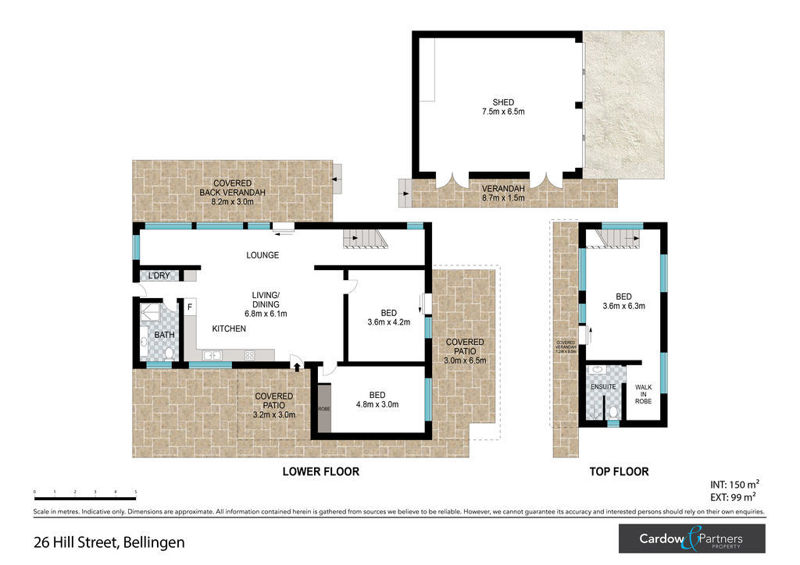 Real Estate in Bellingen