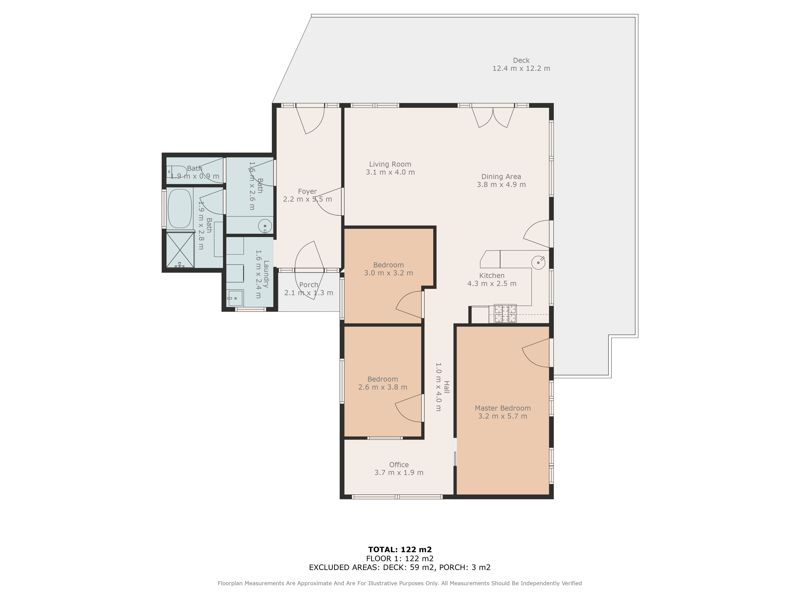 Real Estate in Bellingen