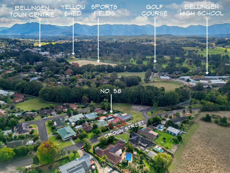 Real Estate in Bellingen