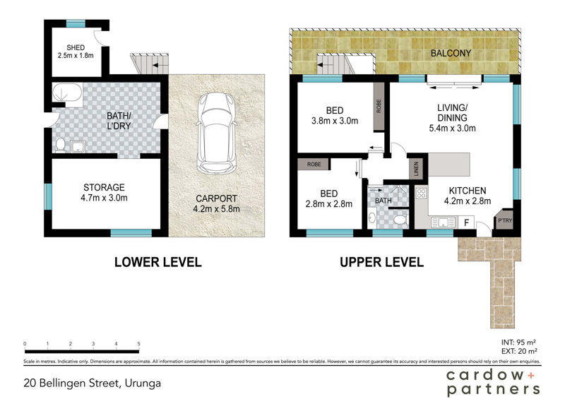 Real Estate in Urunga